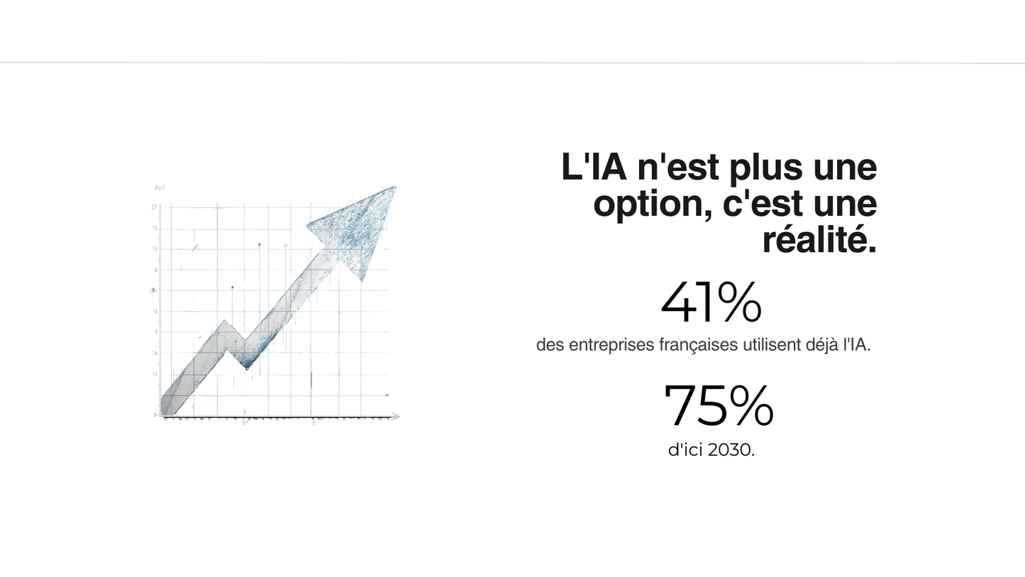 Livre Blanc : IA & Business : invasion ou inclusion?